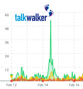 TalkWalkerGraph_2
